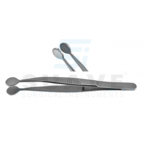 Expression of  Meibomian Glands