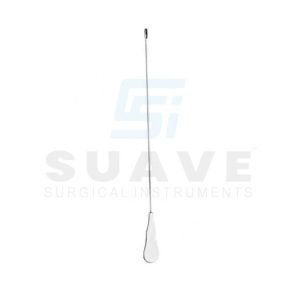 Gallbladder Surgery Instruments