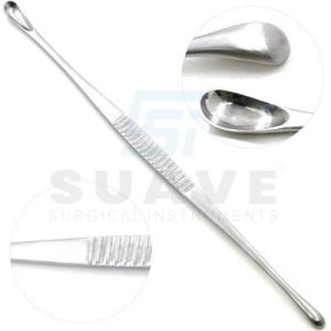 Gallbladder Surgery Instruments