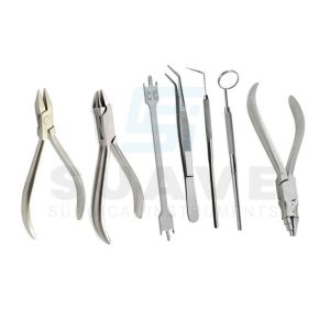 Orthodontic Kits
