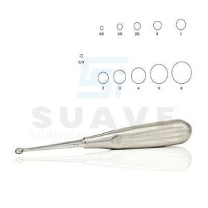 Surgical Mallets